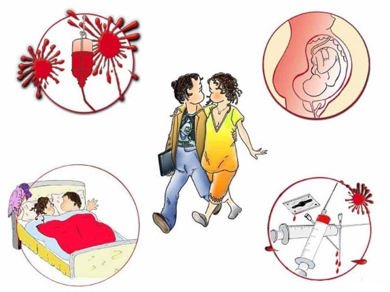 HIV lây qua đường nào? HIV lây qua đường nào?
